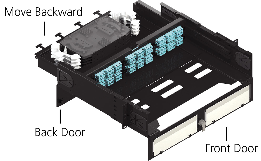 Sliding Fiber Enclosure